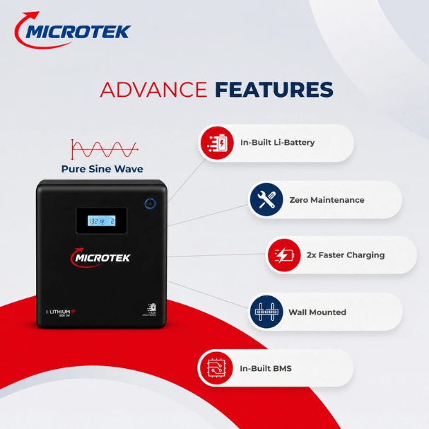 Microtek Smart Energy Wall  I-LITHIUM WIFI 1500SW 12.8V Black | NRE