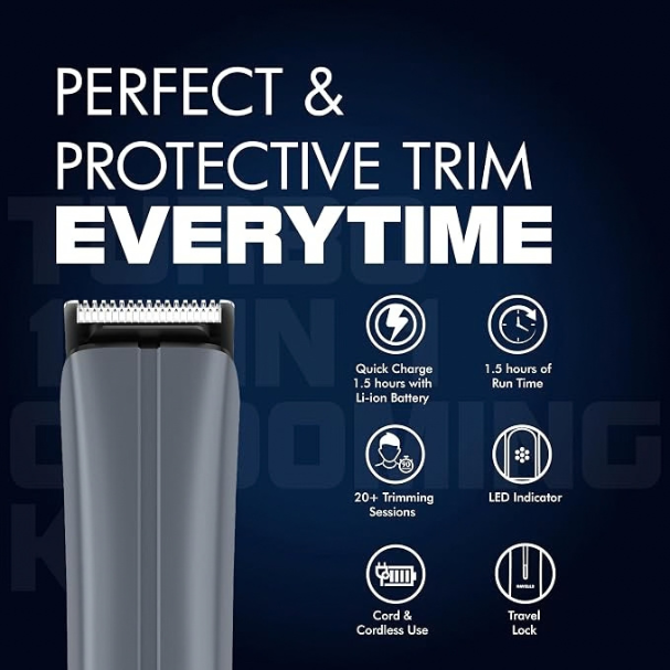 Havells Grooming Kit 10 IN 1 GS6110 Grey | NRE