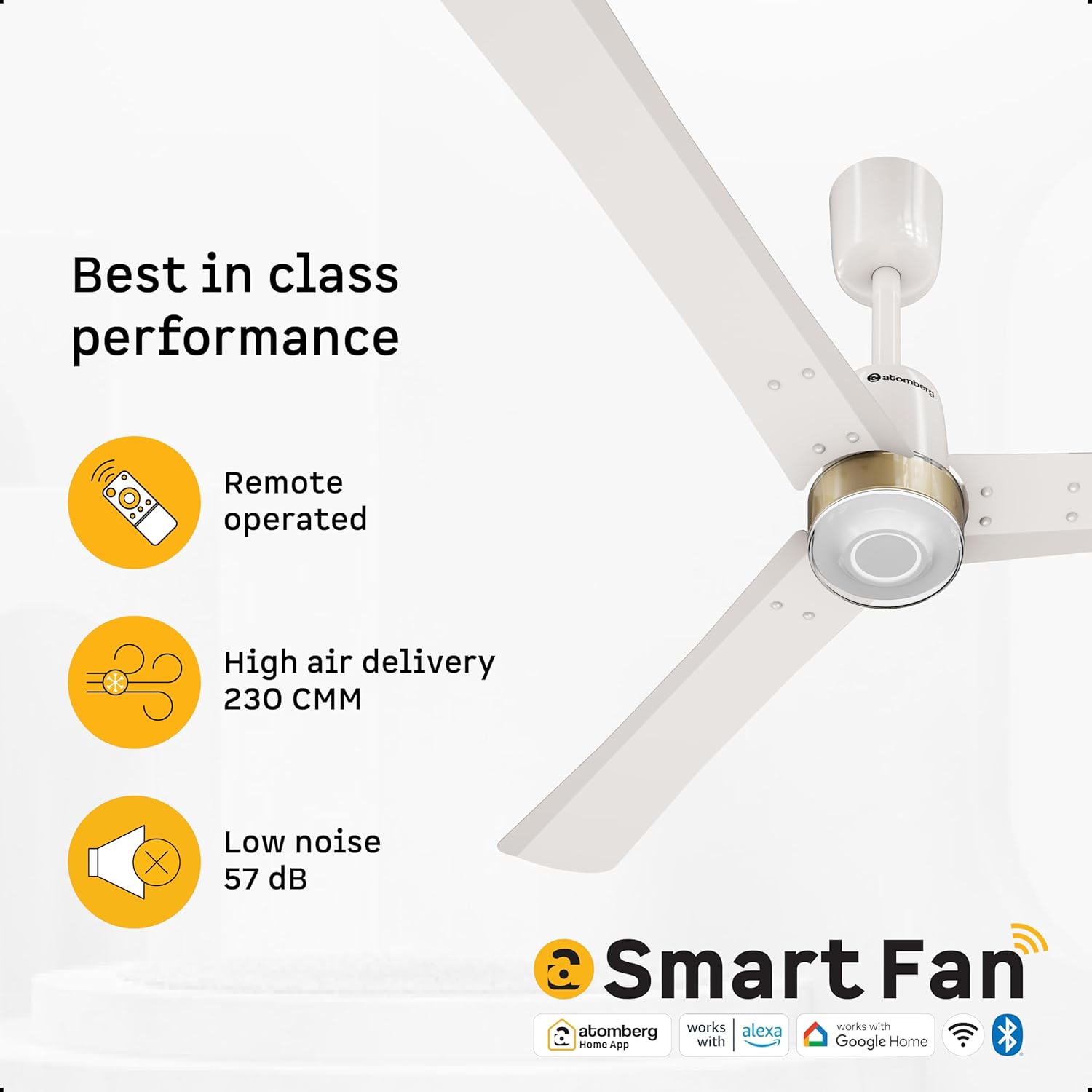ATOMBERG C/F RENESA ELITE SMART 1200 PEARL WHITE