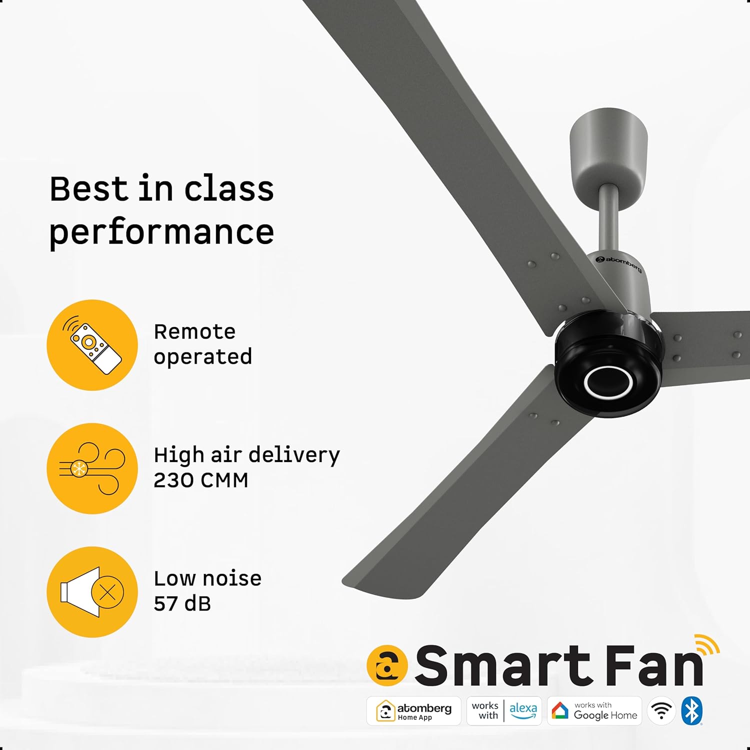 ATOMBERG C/F RENESA ELITE SMART 1200 SAND GREY