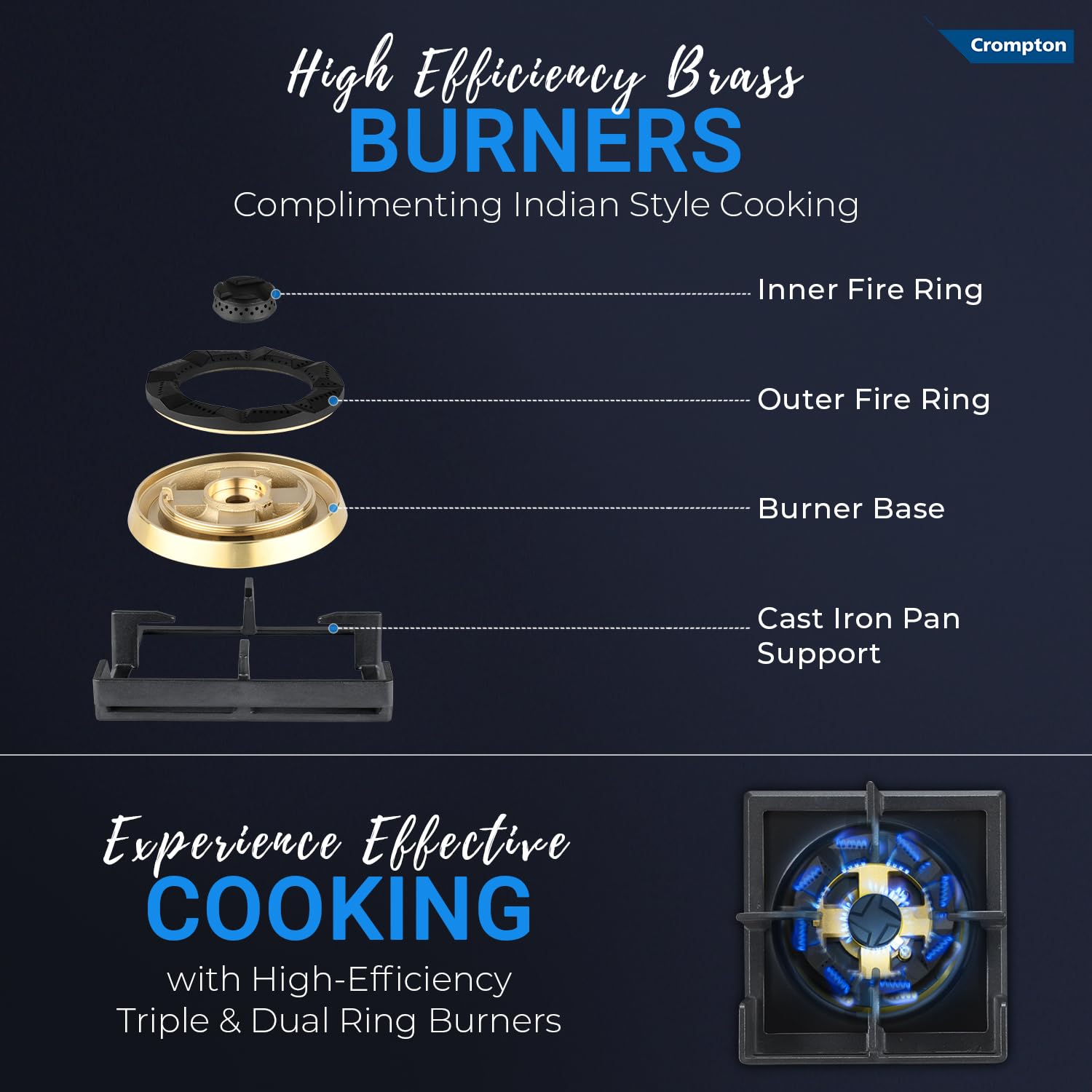 CROMPTON HOB-OPFB604TI-MBL