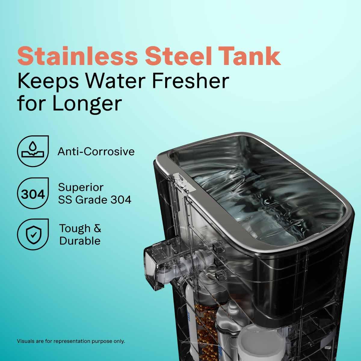 AQUAGUARD WATER PURIFIER ENRICH SUPERIO RO+UV+SS 2X