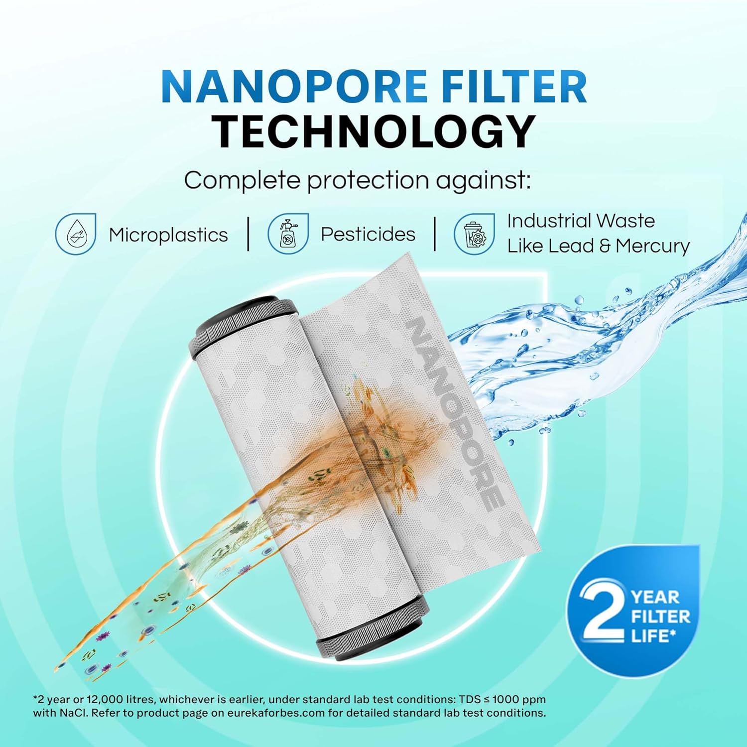 AQUAGUARD WATER PURIFIER ENRICH ASTOR RO+UV ALK 2X