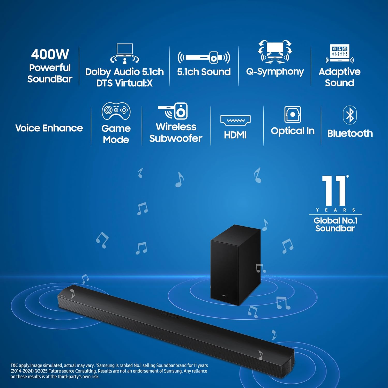 SAMSUNG HOME THEATRE HW-B750F/XL 5.1CH 400W